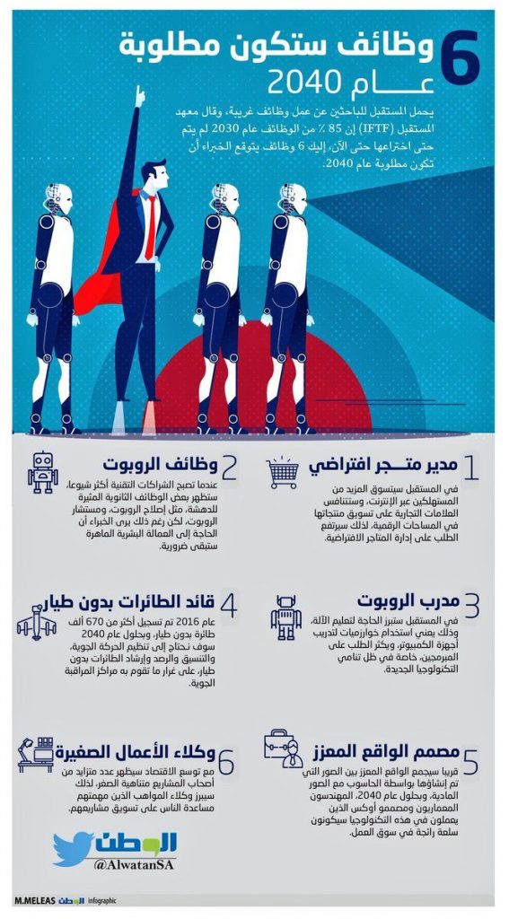 https://i.pinimg.com/736x/9b/0b/0f/9b0b0f63bddf3c24dc399fa6a913c87c.jpg