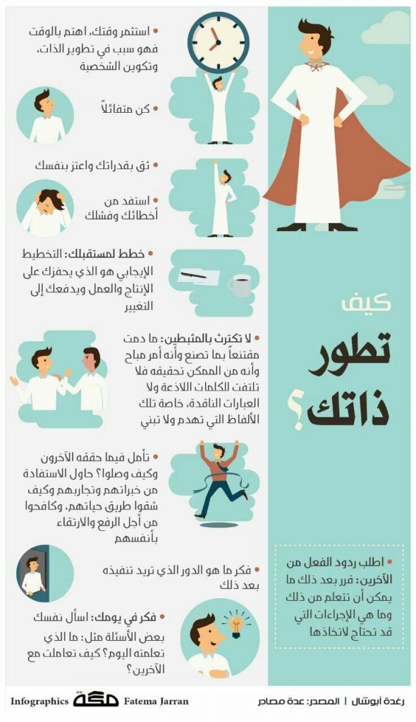 احرص على اتباع أساليب تطوير الذات والتي هي من خلاصة تجارب الناجحين في العالم كله Life Habits Learning Websites Intellegence