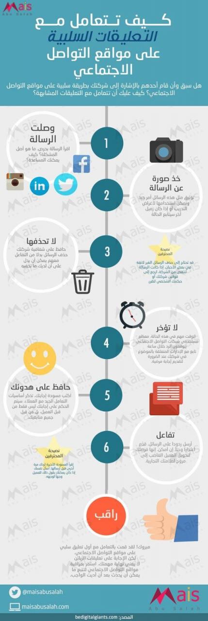 f16a17f4833bb13541eee43bb17f8d72.jpg (537×1600)