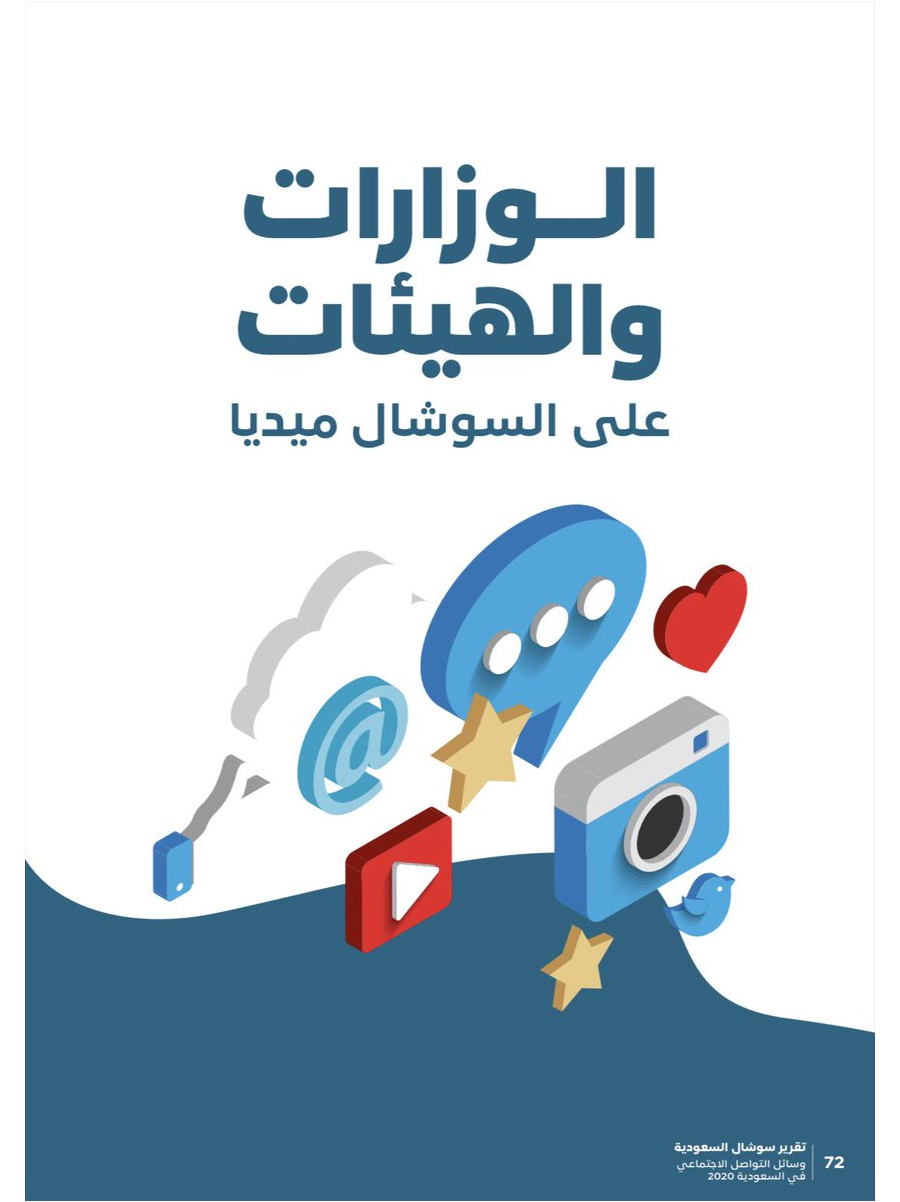 تفاعل الحسابات الرسمية للوزارات السعودية على منصة تويتر